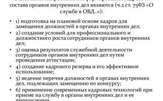 Фз 427 статья 10 о чем говорит