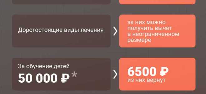 Налоговый вычет 150000 рублей с какого года