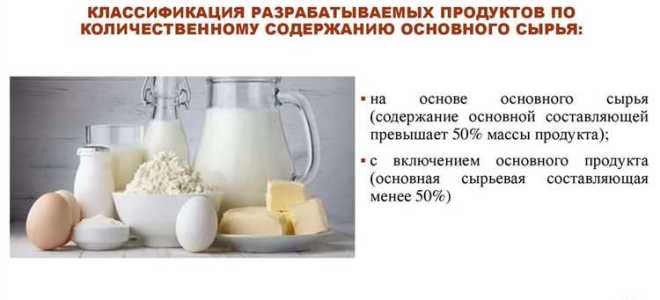 Что относится к побочным продуктам производства