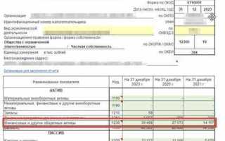 Дата возникновения дебиторской задолженности как определить