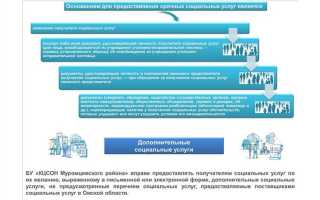 Сколько стоят услуги социального работника на дому перечень