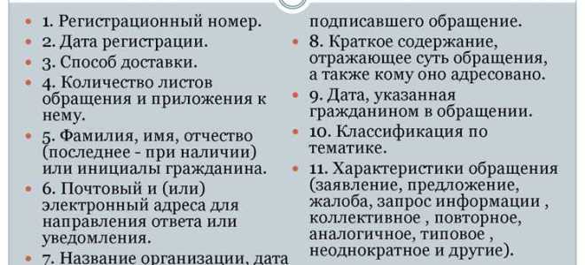 Каков срок рассмотрения обращений граждан рф согласно действующему законодательству