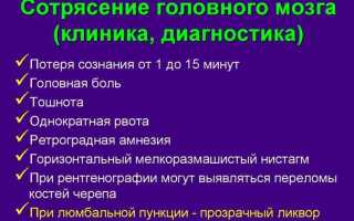 За сотрясение мозга какое наказание грозит