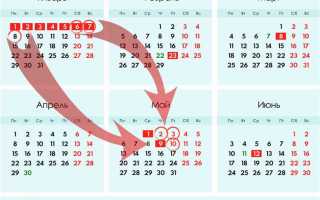 Сколько дней в году без выходных