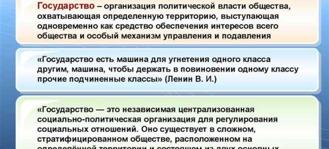 Что такое государство простыми словами