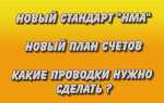 Какой бухгалтерской проводкой отражается списание нма