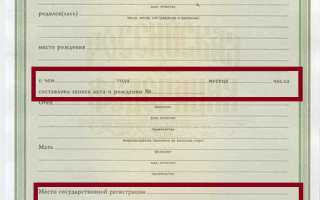 Дата актовой записи в свидетельстве о рождении где находится
