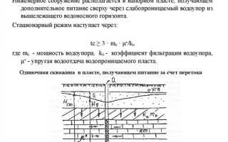 С какой глубины начинаются недра