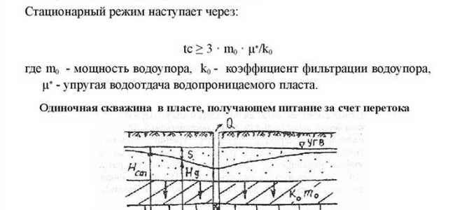 С какой глубины начинаются недра