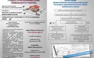 Кто выдает разрешение на строительство в нижегородской области
