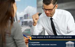 Особые закупки это по 44 фз что к ним относится