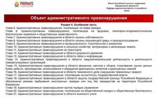 Такие признаки состава административного правонарушения как деяние неблагоприятные противоправные