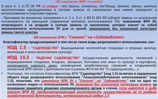 Земельные участки территории общего пользования код 12 0 что это