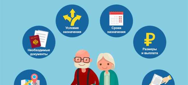 Когда можно получить страховую пенсию