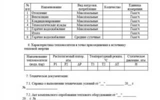 Кто проводит периодические осмотры тепловых энергоустановок