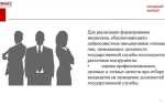 Какие основные последствия несоблюдения работником этических требований организации
