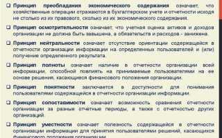 Какие законы должен знать бухгалтер