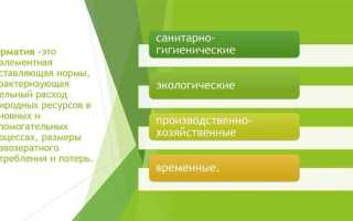 Из чего состоит система нормативов в сфере охраны окружающей среды