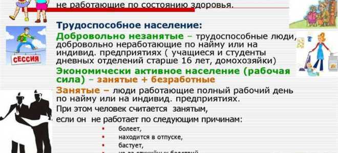 Представители какой группы населения считаются безработными