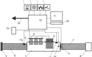 Как должны размещаться индивидуальные газоанализаторы газосигнализаторы на работнике