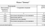 Как заполнить отчет в росстат для ип