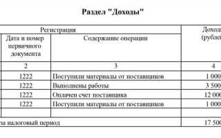 Как заполнить отчет в росстат для ип