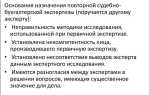 Кто оплачивает судебную экспертизу в арбитражном процессе