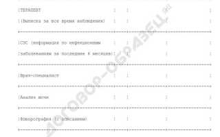 Что указывается в направлении на обследование