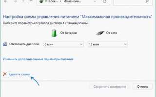 Как утвердить схему выдачи мощности