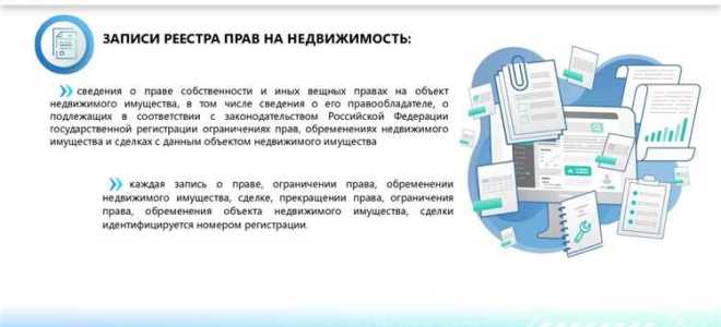 Егрн с какого года действует