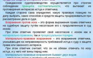 Ст 56 57 гпк рф что это за статья