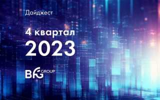 4 квартал 2023 года это когда