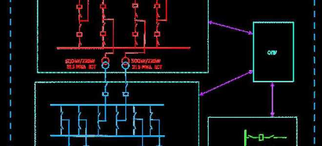 На подстанциях какого напряжения должен составляться план пожаротушения