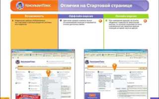 Где можно сменить профиль в консультант плюс