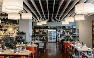 Отравился в ресторане что делать