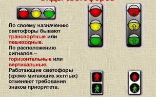 За какой светофор выезжает маневровый состав