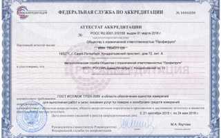 Аккредитация на этп что это