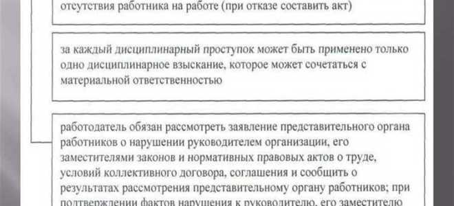 Что является основанием для привлечения работника к дисциплинарной ответственности