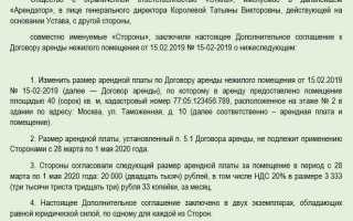 Повышение арендной платы на уровень инфляции как прописать в договоре