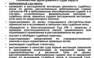 Закрытое совещание судей в арбитраже что это