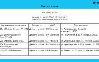 Сколько адресатов должно быть в деловом письме