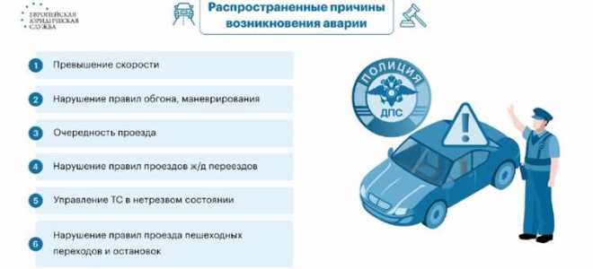 Кто несет ответственность за дтп собственник или водитель