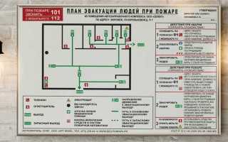 В какое время на путях эвакуации должно включаться эвакуационное освещение
