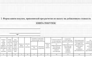 Кво 22 в книге покупок что это