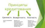 Что является платой за пользование деньгами которые вкладчик одалживает банку
