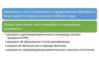 Рут миит как восстановиться после отчисления