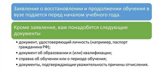 Рут миит как восстановиться после отчисления