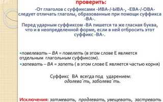 Субисполнитель или соисполнитель как правильно
