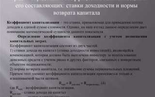 Какие этапы расчета стоимости земли предполагает использование метода капитализации дохода