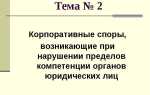 Какие споры относятся к компетенции мкас